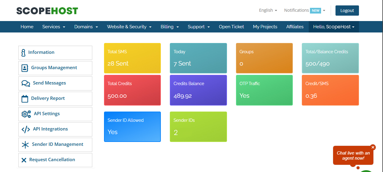 ScopeHost is a leading Eswatini bulk sms service provider